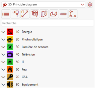 Prinzipschema55_fr