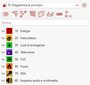 Prinzipschema55_it